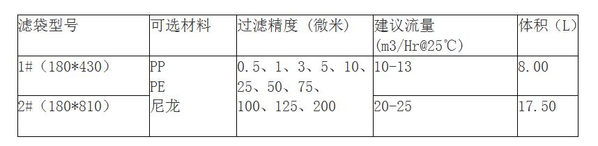 脱毛91短视频破解版规格有哪些？