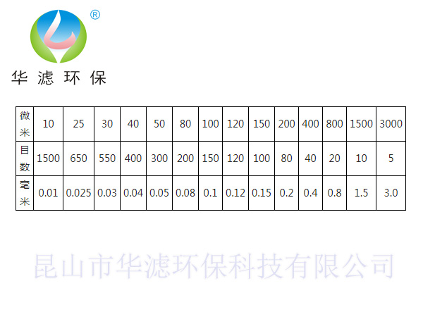 活性炭91短视频破解版